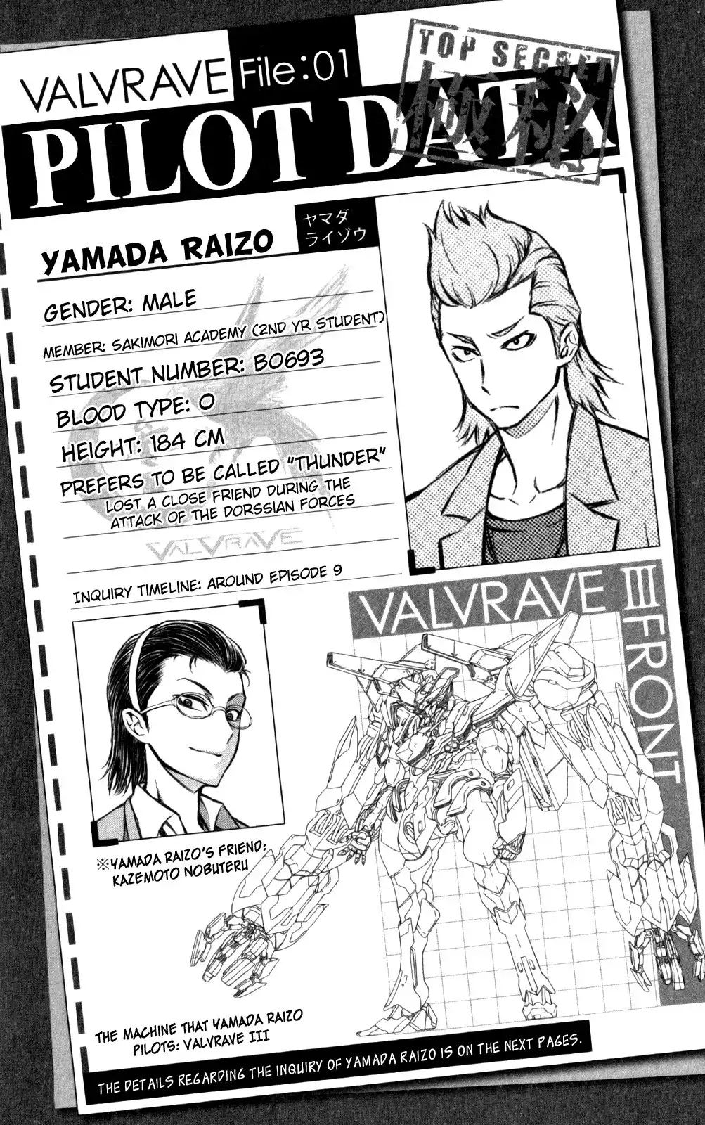 Kakumeiki Valvrave Chapter 2 2